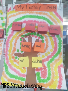 Family tree craft created by student