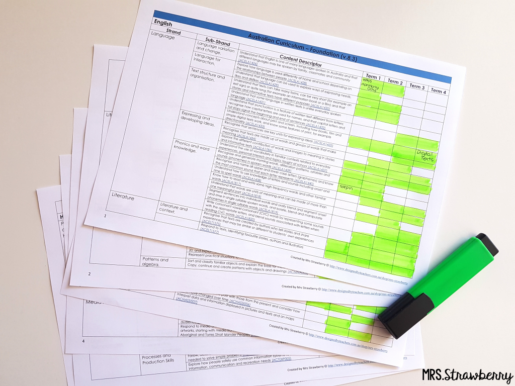 Click here to find Australian Curriculum Planning Tools