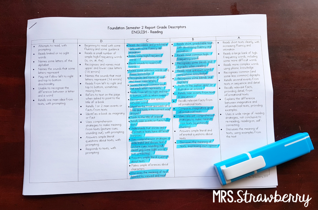 Click here to find Australian Curriculum Grade Descriptors