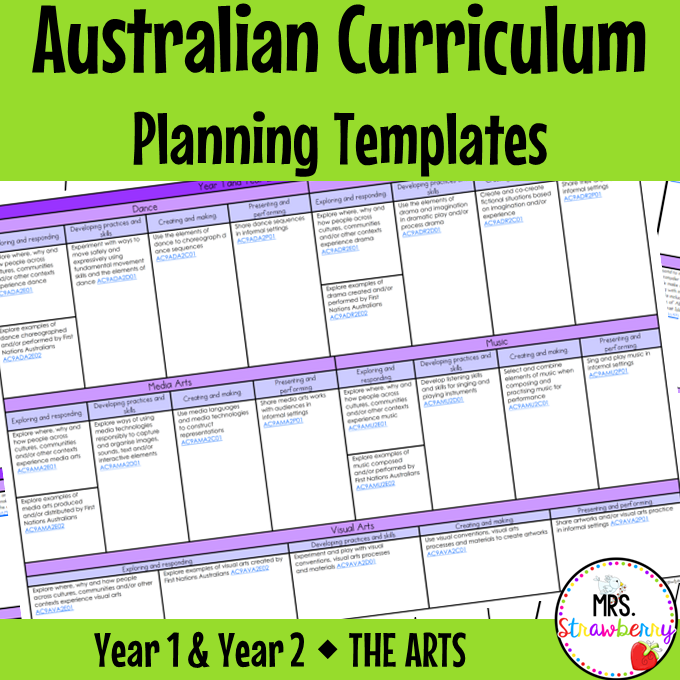 Year 1 and Year 2 Australian Curriculum Planning Templates: The Arts