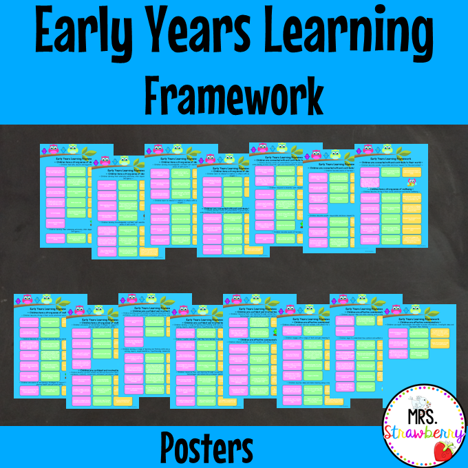 EYLF Posters: Early Years Learning Framework