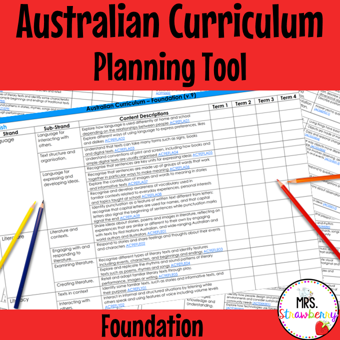 Foundation Australian Curriculum Planning Tool
