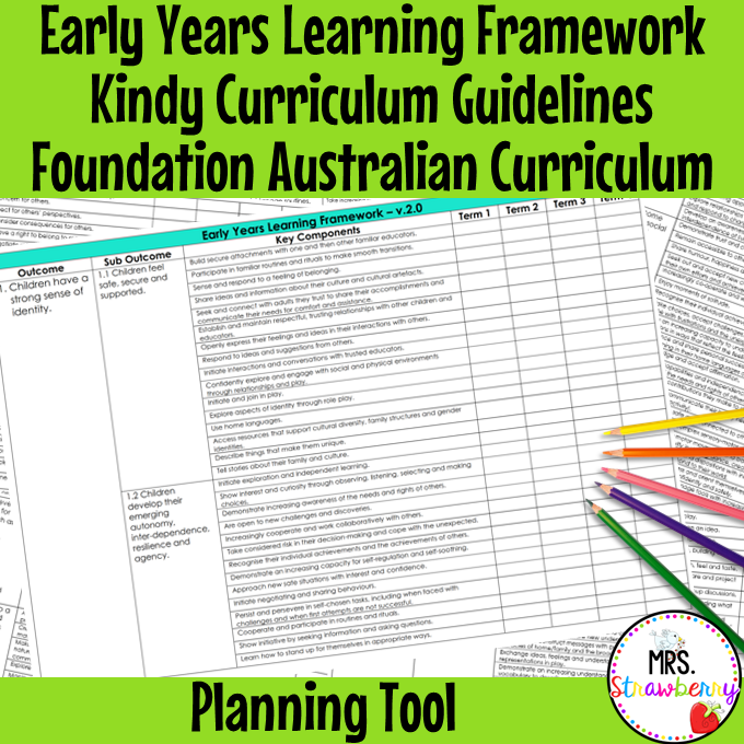 EYLF, Kindy Curriculum Guidelines, Foundation Curriculum Planning Tool