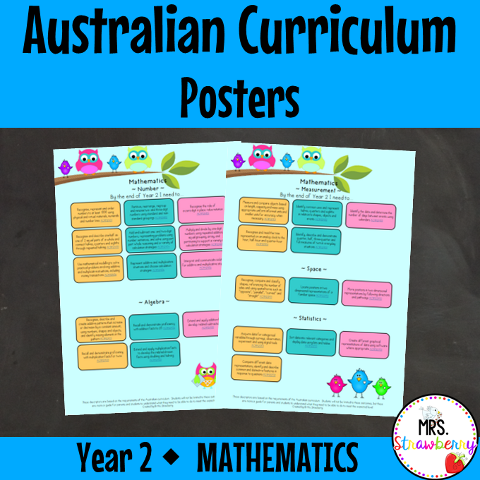 Year 2 MATHEMATICS Australian Curriculum Posters