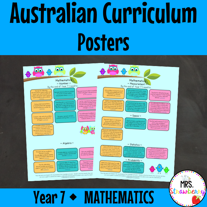 Year 7 MATHEMATICS Australian Curriculum Posters