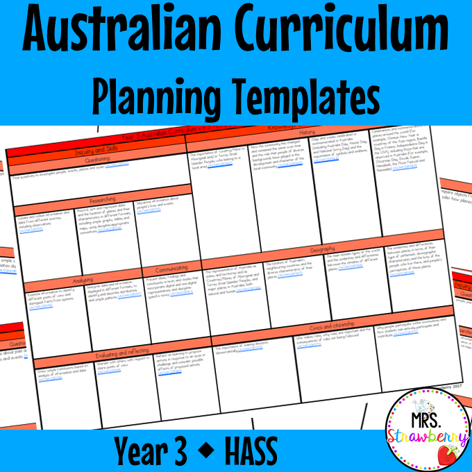Year 3 HASS Australian Curriculum Planning Templates EDITABLE