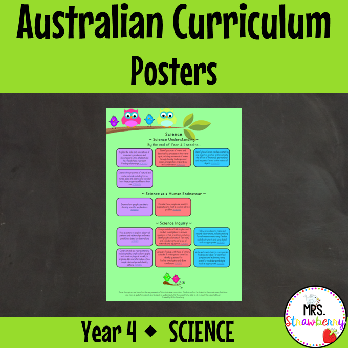 Year 4 SCIENCE Australian Curriculum Posters