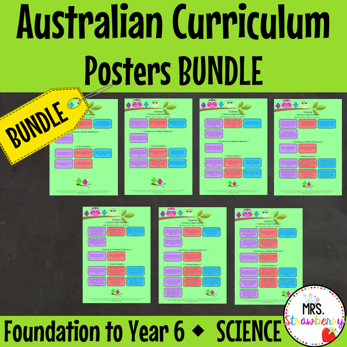 Science Australian Curriculum Poster Bundle