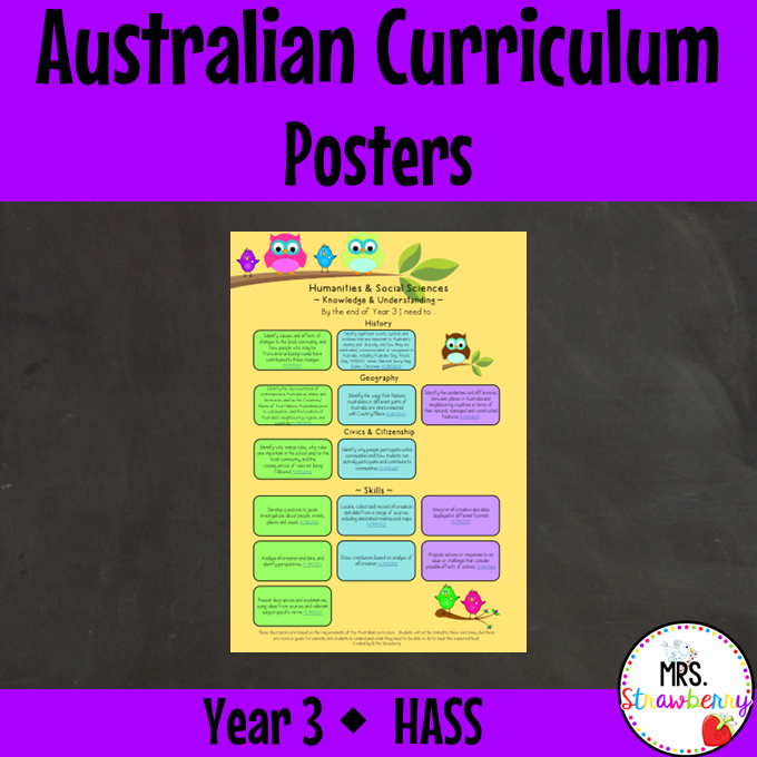 Year 3 HASS Australian Curriculum Posters