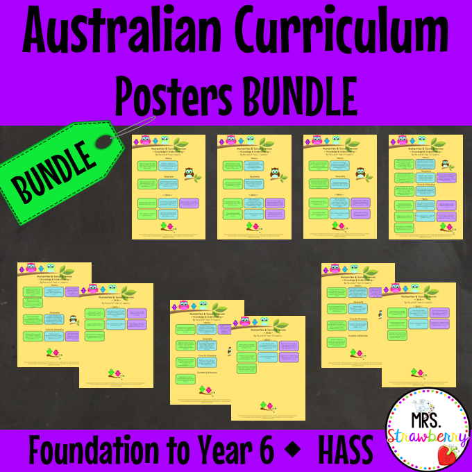 Humanities and Social Sciences Australian Curriculum Poster Bundle HASS