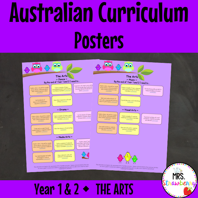 Year 1 and Year 2 THE ARTS Australian Curriculum Posters