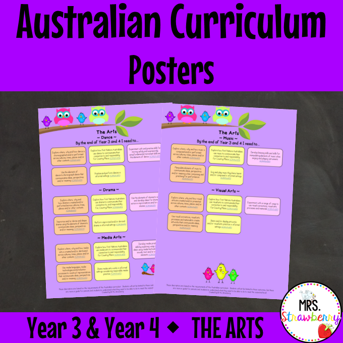 Year 3 and Year 4 THE ARTS Australian Curriculum Posters