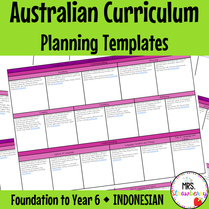 Foundation to Year 6 INDONESIAN Australian Curriculum Planning Templates
