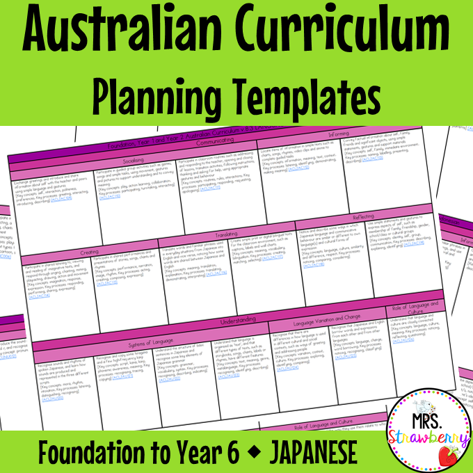 Foundation to Year 6 JAPANESE Australian Curriculum Planning Templates
