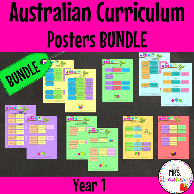 Year 1 Australian Curriculum Poster Bundle