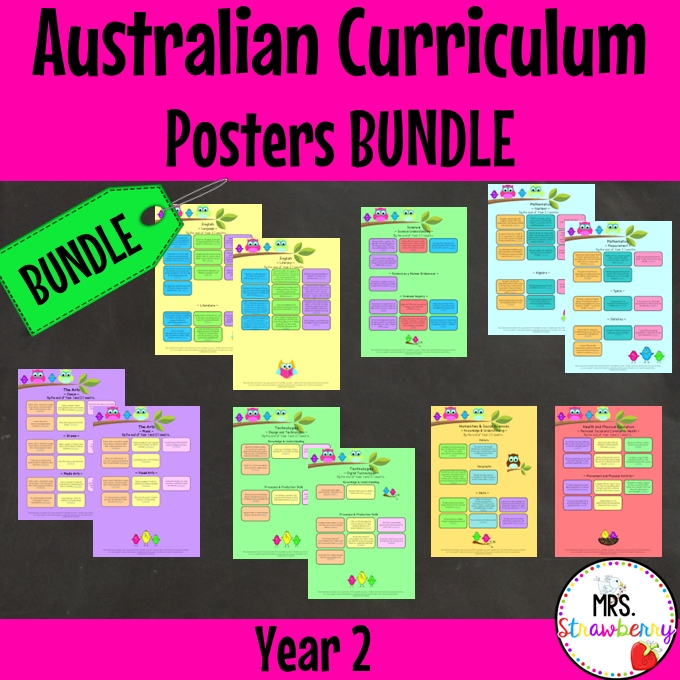 Year 2 Australian Curriculum Poster Bundle