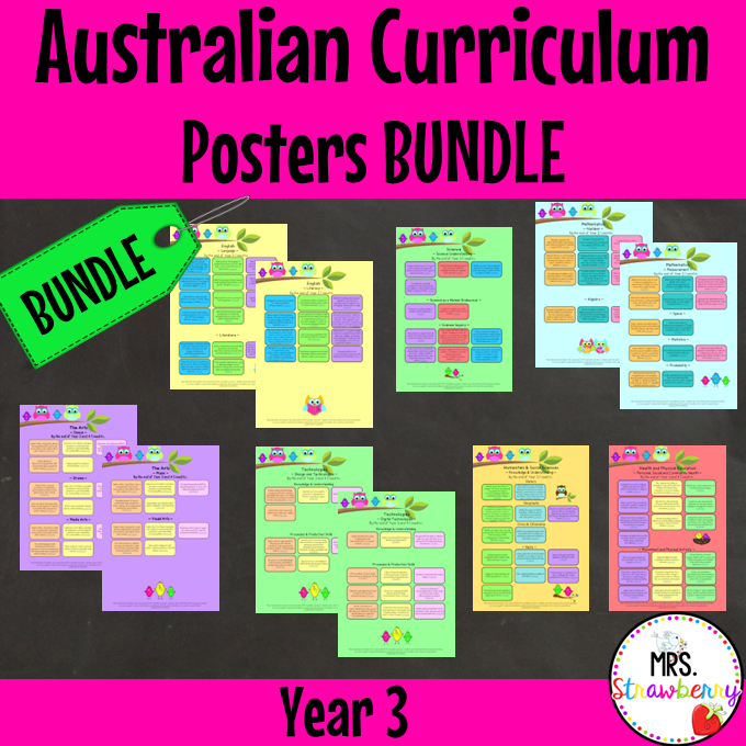 Year 3 Australian Curriculum Poster Bundle
