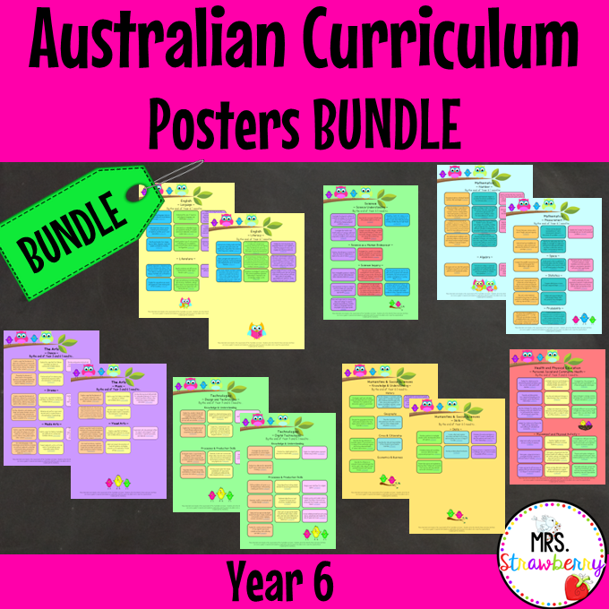 Year 6 Australian Curriculum Poster Bundle