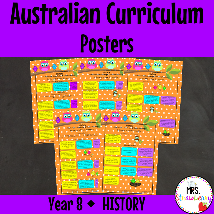 Year 8 HISTORY Australian Curriculum Posters