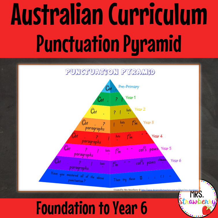 Australian Curriculum Punctuation Pyramid