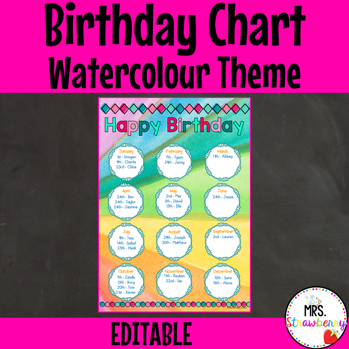 Watercolour Birthday Chart EDITABLE
