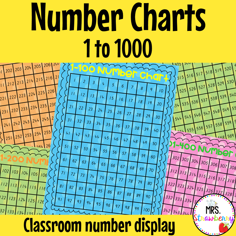 Number Posters 1 to 1000