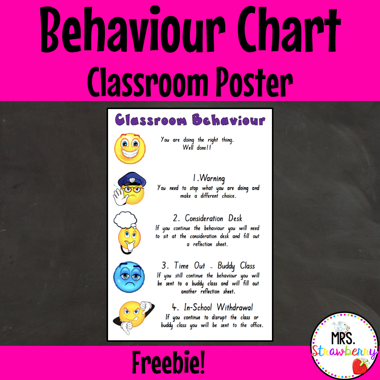 Behaviour Chart