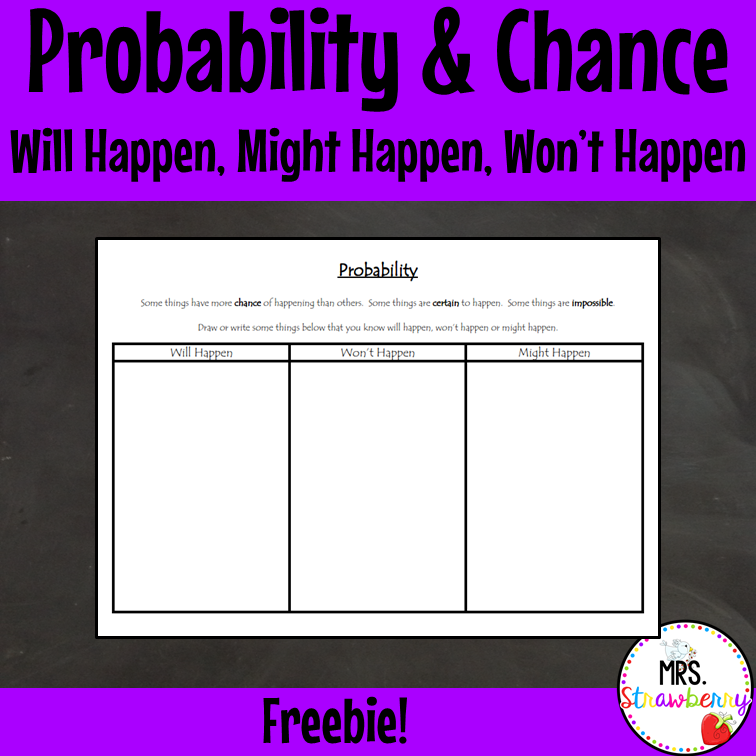 Probability and Chance: Will Happen, Might Happen, Won't Happen