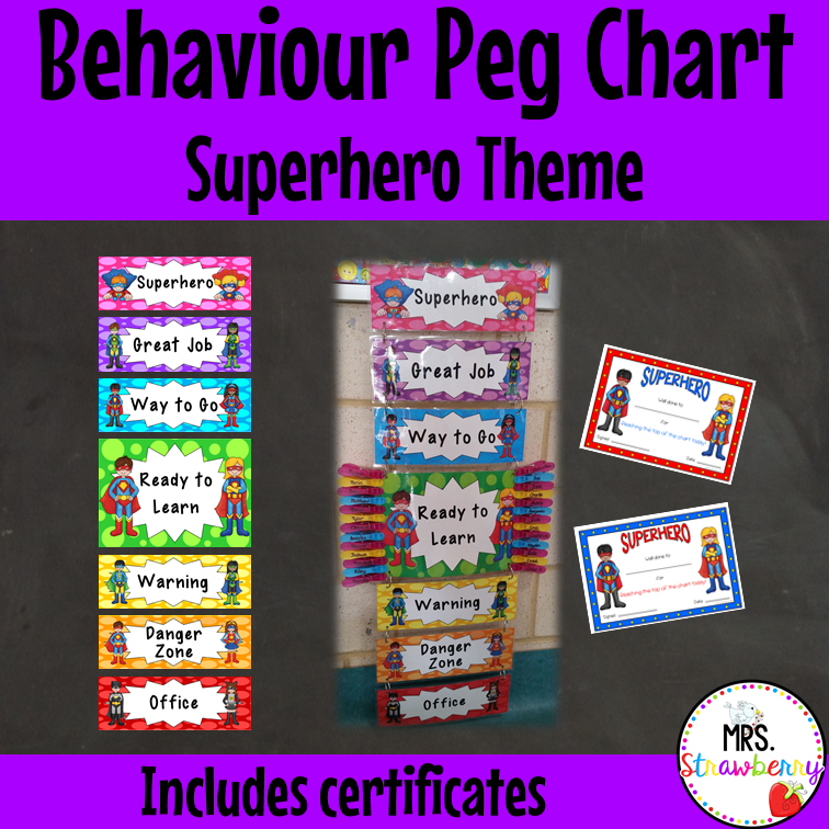 Superhero Behaviour Reward Peg Chart EDITABLE