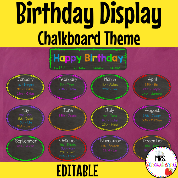 Chalkboard Birthday Display Chart EDITABLE