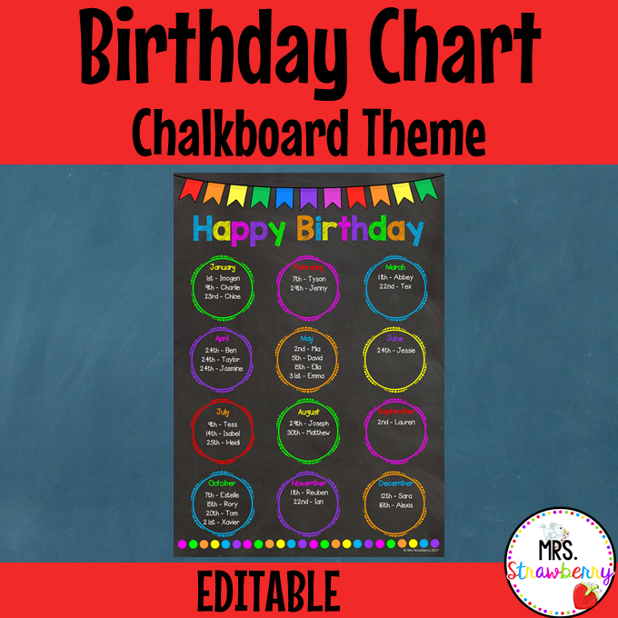 Chalkboard Bunting Birthday Chart EDITABLE