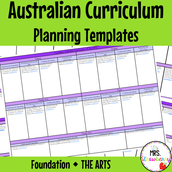 Foundation Australian Curriculum Planning Templates: The Arts